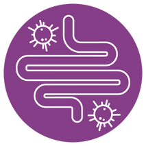 Microbial Overgrowth Icon